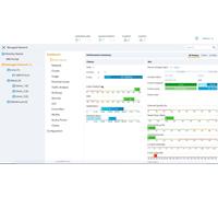 HPE Aruba Networking MC-VA-10 Virtual Mobility Controller License (RW)
