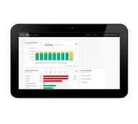 HPE GreenLake for File Storage MP per TB Software and Support 3-year S