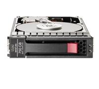 HPE HDD 750GB 7.2K HP MDL SATA
