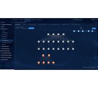 HPE Networking IMC Orchestrator Analyzer Add-on License E-LTU