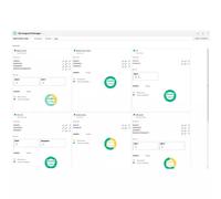 HPE Serviceguard for Linux v15 High Availability E5 2 Cores or 4 vCPUs 1yr Subscription 24x7 E-LTU