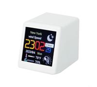 HpLive Mini TV for Smart WiFi Weather Station, Mini Smart Clock, Digital Ornament, Game Decoration, Animation Display (White)