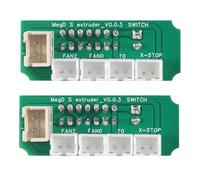 HpLive Pack of 2 Extruder Transfer Adapter Plate Board for Anycubic for Mega S and for MegaPro for 3D Printer Replacement Part, Easy Installation
