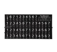 HPZIHUIT Electronic Piano Keyboard Sticker 49/54/61 Keys Transparent Music Decal Notes for Beginners