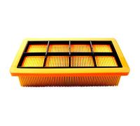 HQRP Dry Flat Filter Compatible with Karcher 6.415-953.0 Replacement fits AD 3.000, AD 3.200 Ash Vacuum Cleaners