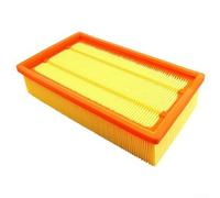 HQRP Flat Pleated Filter for Bosch VAC090 & VAC140 Series Vacuum Extractors Delivering Effective Dust Removal