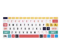HRH Protective Skin Silicone Keyboard Cover for Microsoft Surface Pro 4 and Pro 7 2019/Surface Pro 6 2018/Surface Pro 5 2017 Keyboard New Surface pro 6 12.3-Inch,Creative Rainbow Font