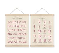 HRQKO Alphabet Numbers Poster Hanger Frame Set of 2, Pink Girls Nursery Wall Decor, ABC Poster Wall Art with Wooden Frames, Pink Alphabet Banner Wall Hanging Decor for Toddler Playroom, 12x16 Inch
