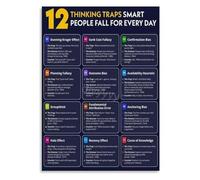 HSMXNEONJB Cognitive Biases Metal Sign Thinking Traps Chart Psychology Educational Guide for Self Awareness Office or Study Decor 8 X 12 in