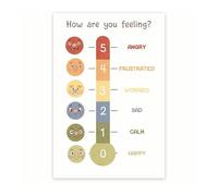 HSMXNEONJB How to Express Feelings Poster - Emotional Communication & Regulation Chart - Educational Decor for School Counseling, Therapy, Homeschool(Framed,12x18inch(30x45cm))