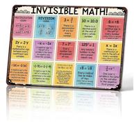 HSMXNEONJB Invisible Math Concepts Metal Sign Knowledge Poster 8x12 Inch