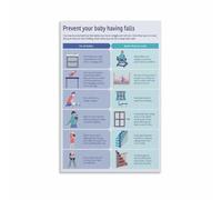 HSMXNEONJB Nursery Safety Wall Art - Baby Fall Prevention Guide Poster, Essential Tips for New Moms and Dads(Framed,12x18inch(30x45cm))