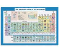 HSMXNEONJB World of Elements Kids Poster - Engaging Chemistry Learning Chart for Classroom Walls, Nursery & Study Room(Unframed,12x18inch(30x45cm))