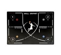Hsyzygian Dribble Control Mat Soundproof for Youth Indoor Training Dribble Control Footstep Mat