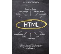 HTML Interview Mastery: The Complete Developer's Guide to Acing HTML Interviews