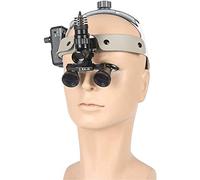 HTTGDGDH Magnifying Glass Headband Magnifier With Light, 2.5X Binocular Loupe, Handheld Digital Magnifier For Hobbies And Jewelry