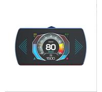 Htuteyy OBD2 Gauge Display Analytics Score rating | Advanced driving analytics provide a score and practical suggestions to improve safety on every trip.