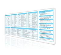 HUAMXE Excel Cheat Sheet Desk Pad, Extended Large Gaming Mouse Pad, Big XXL Computer Keyboard Shortcuts Keys Mat for Desktop, Office Spreadsheet Desk Mats for Keyboard and Laptop, 31.5 x 15.7in, Blue