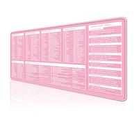 HUAMXE Excel Cheat Sheet Desk Pad, Extended Large Gaming Mouse Pad, Big XXL Computer Keyboard Shortcuts Keys Mat for Desktop, Office Spreadsheet Desk Mats for Keyboard and Laptop, 31.5 x 15.7in, Pink
