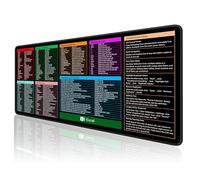 HUAMXE Excel Shortcut Keys Mouse Pad, 31.5 x 15.7in, Extended Large Cheat Sheet Gaming Mouse Pad, Big XXL Computer Keyboard Mat with Stitched Edges for Desktop, Non-Slip Office PC Full Desk Mat, Black