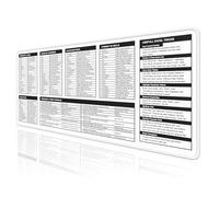 HUAMXE Excel Shortcut Keys Mouse Pad, Extended Large Cheat Sheet Gaming Mouse Pad, Big XXL Computer Keyboard Mat with Stitched Edges for Desktop, Non-Slip Office PC Full Desk Mat, 31.5 x 15.7in, White