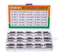 HUAREW 15 Values 150 Pcs 5x20 mm Fast Blow Glass Fuses 0.2x0.78 Inch 250V volt 0.2 0.25 0.5 1 1.6 2 3 3.15 4 5 6.3 8 10 15 20A amp Assortment Kit
