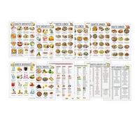 Huayeex Low Carb Meal List | 12-Pieces Low Carb Guide Meal Plan - Food Poster Sugar Control Information Guide for Aunt Wife Mom Husband Elderly Uncle Dad Grandpa