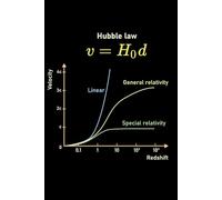 Hubble Law Notebook - Astronomy & Physics Study Journal: 120 Pages for Scientific Notes, Space Observations & STEM Learning