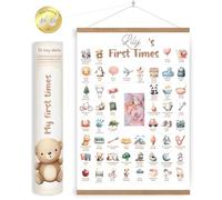 HuBorns - My First Times Poster Baby Milestones Tracker