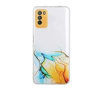 Hülle® Transparent TPU Case Ultra Thin,Anti Collision,Comfortable Grip Full Protection Shell Compatible for Xiaomi Poco M3 (3)