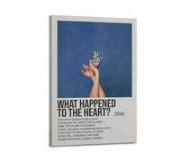 HUEYRORRYT JASURYWO I R I Album What Happened To The Heart Posters Aesthetic Wall Art Decor Vintage Canvas Decorative Painting Poster for Living Room Bed Room 08x12inch(20x30cm) Frame-style