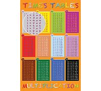 HUGE LAMINATED / ENCAPSULATED Educational Childrens Multiplication Times Table POSTER measures 36 x 24 inches (91.5 x 61cm)