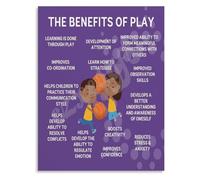 HUJWLBWF Why Play Matters Poster Child Development Learning Skills Educational Wall Decor For Bedroom(Framed,08x12inch(20x30cm))
