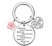 HULALA Inspirational Sweet 21st Keyring Keychain Key Rings Birthday Gift For Her Daughter Granddaughter Sister Friend Behind You All Your Memories Before You All Your Dreams