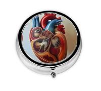 Human Anatomy Heart Chart Round Pill Box - Full Print Design, Metal Electroplated Compact Medicine Case for Travel, Fits Pockets & Wallets