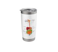 Human Body Digestive System Gastrointestinal Tract Anatomy Stainless Steel Insulated Tumbler