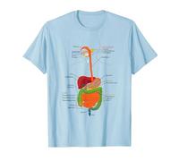 Human Body Digestive System Gastrointestinal Tract Anatomy T-Shirt, Men, Baby Blue, Medium