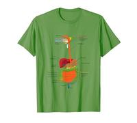 Human Body Digestive System Gastrointestinal Tract Anatomy T-Shirt, Men, Grass Green, Medium