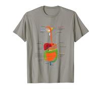 Human Body Digestive System Gastrointestinal Tract Anatomy T-Shirt, Men, Slate Grey, X-Large