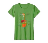 Human Body Digestive System Gastrointestinal Tract Anatomy T-Shirt, Women, Grass Green, Medium