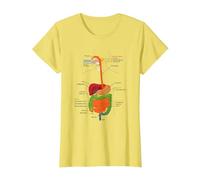 Human Body Digestive System Gastrointestinal Tract Anatomy T-Shirt, Women, Lemon Yellow, Medium