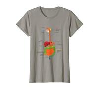 Human Body Digestive System Gastrointestinal Tract Anatomy T-Shirt, Women, Slate Grey, Medium