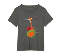 Human Body Digestive System Gastrointestinal Tract Anatomy T-Shirt, Women's Plus, Asphalt Grey, 4X