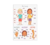 Human Body Poster for Toddlers Body Parts Educational Canvas Poster Bedroom Decor Landscape Office Room Decor Gift 08x12inch(20x30cm)