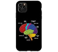Human Brain Anatomy Neuroscience Labeled Cortex Lobes Case for iPhone 11 Pro Max