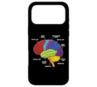 Human Brain Anatomy Neuroscience Labeled Cortex Lobes Case for iPhone 17 Pro Max