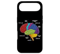 Human Brain Anatomy Neuroscience Labeled Cortex Lobes Case for iPhone Air