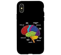 Human Brain Anatomy Neuroscience Labeled Cortex Lobes Case for iPhone X/XS