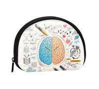 Human Brain Minis Storage Bag Shell Wallet Small Coin Purse with Minis with Zipper Change Purse for Coin Keys You Can Also Store Any Small Objects You Want