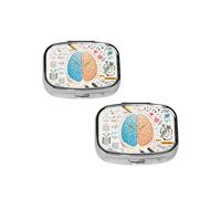 Human Brain Pill Box 2 Compartment Medicine Pill Case,Travel Pill Organizer, Small Metal Pill Case Portable Pill Box, Perfects Gift for Anyone in Need